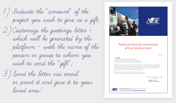 CREATE YOUR OWN GREETING LETTER 